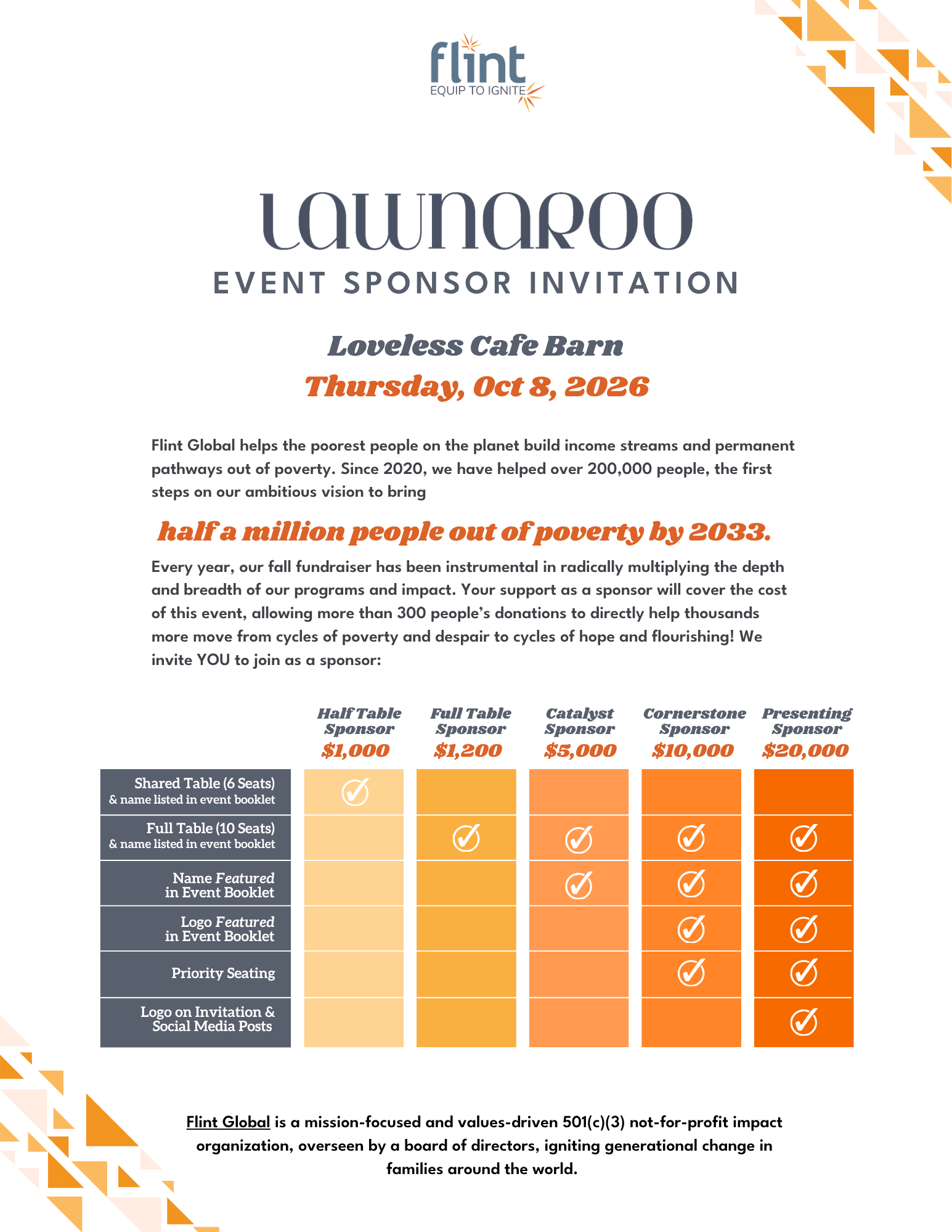 Lawnaroo 2026 Event Sponsorship.png