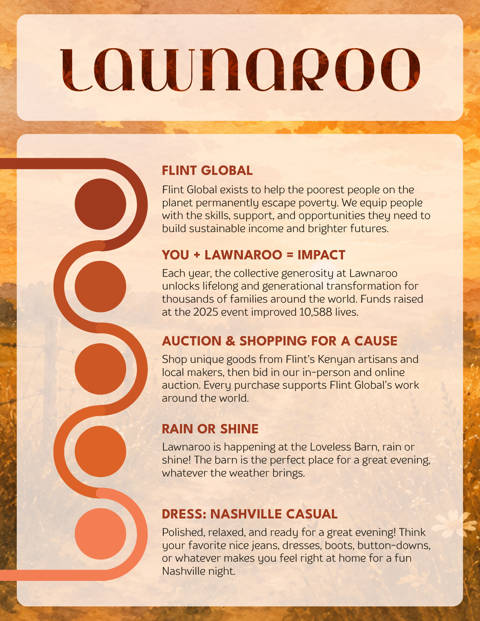 Lawnaroo Info for Bloomerang Page (1).png